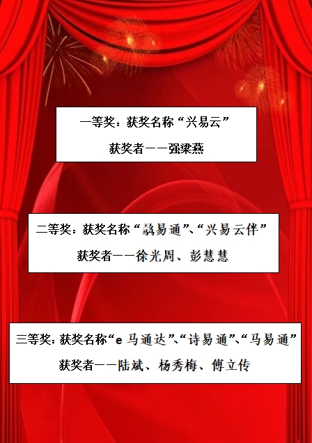 9001cc金沙以诚为本平台电子生意系统名称征集评选效果公示