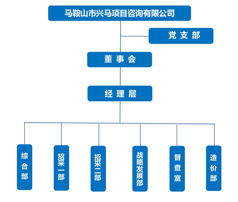 9001cc金沙以诚为本